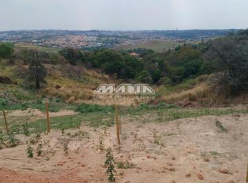 0 · terreno à venda em Chácaras Alpina