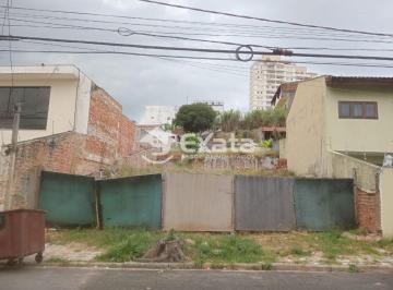 Terreno · 385m² · Terreno a venda na Vila Trujillo, Sorocaba | Com muro
