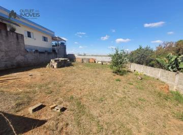 8fe627bf19084d3bb85c4519f7c84e8a74b945ad · Terreno a venda no Biarro Serra Azul em Paulínia/Sp