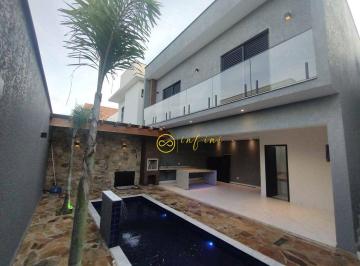1bf095d7dee43d95395f1687bafe22c2d607496c · Casa com 3 dormitórios à venda, 194 m² por R$ 1.550.000,00 - Ibiti Reserva - Sorocaba/SP