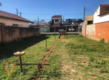 c575591c7bc0a4307bd716c86cdceb21e341e90f · Terreno à venda, 125 m² por R$ 140.000 - Vila Mineirão - Sorocaba/SP