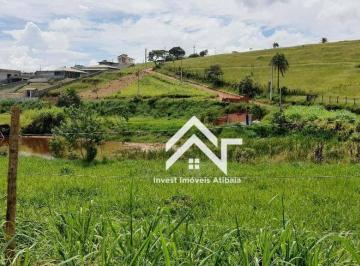 9f3506661b1dc8c2b0e62e4085e9002be2760e80 · Terreno à venda, 438 m² por R$ 150.000,00 - Jardim Centenário - Atibaia/SP