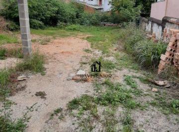 1d1c2fd25c3c0962614b44aa55bb76e1429fcfb9 · Terreno à venda, 300 m² por R$ 350.000,00 - Vila Assis - Sorocaba/SP