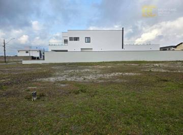 15641aae3a6ffdaaf547f463088eb82408720700 · Terreno em Condomínio à venda- Condomínio Flora Rica - Peruíbe/SP