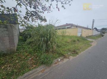5d5917228924254abc38a5f615e275778e3b841a · Terreno à venda, 280 m²  - Estância São José - Peruíbe/SP