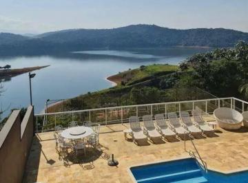 19964f0b9795cfbe44b9271a922c43d38aaee880 · Chácara com 4 dormitórios à venda, 1763 m² por R$ 1.900.000 - Recanto das Águas - Igaratá/SP