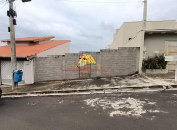 20251013102434845.jpeg · Terreno para Venda em Capela do Alto, Portal São Francisco II