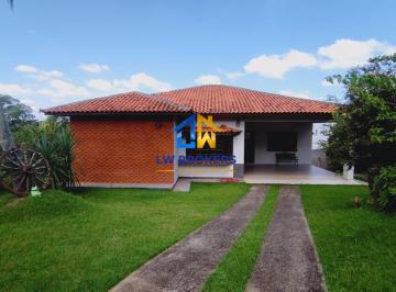 Casa · 320m² · 4 Quartos · 5 Vagas · Casa Térrea à Venda em Condomínio Fechado – Jundiaí/SP