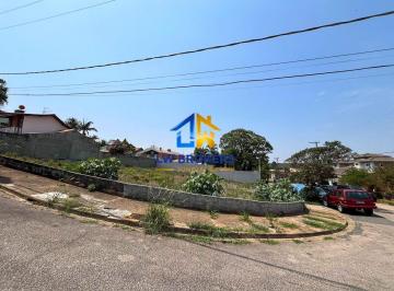 Terreno · 936m² · Terreno em Condomínio em Jardim Europa, Jundiaí/SP