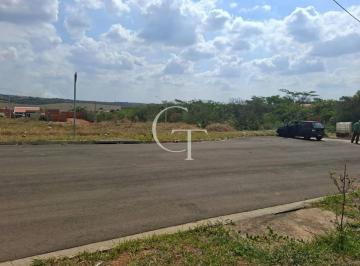 Terreno a venda - Jardim Monte Rei Itu · Terreno à venda - no Parque São Camilo