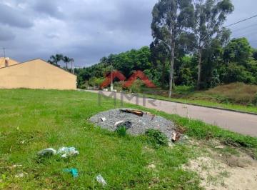 lote_terreno_venda_curitiba_vitoriareiga_cic (2) · TERRENO A VENDA NO CIDADE INDUSTRIAL  VITÓRIA REGIA - CIC