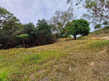 97219_i1y94_9721968e01af614744.jpg · TERRENO EM CONDOMINIO COM 1.00M²; CAPUTERA; SOROCABA;LESTE