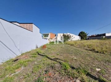 Terreno · 187m² · Lote à venda, Jardim dos Ipês - Salto/SP