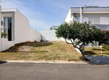img-20251011-wa00461760211790185.jpg · Terreno à venda  conceituado condomínio Residencial Villagio Milano, Wanel Ville, Sorocaba, SP