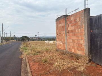 7bcd235c3d34537429572cab3c2212eccd78132a · Terreno - Portal do Vale - Uberlândia/MG