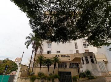 0 · Apartamento à venda no Vila Itapura em Campinas/SP