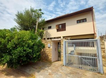 0 · casa à venda em Jardim das Paineiras
