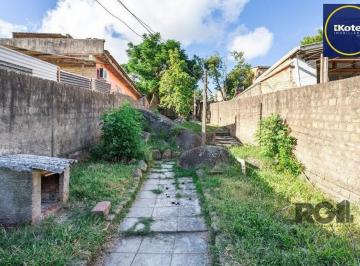 Terreno · 435m² · terreno no bairro Medianeira com 435m²