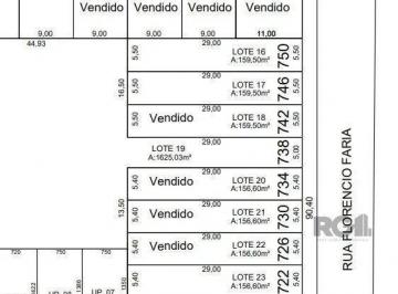 Terreno · 160m² · Terreno para Venda - 159.5m², 0 dormitórios, Belém Novo