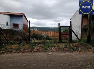 Terreno · 185m² · Terreno para Venda - 0m², 0 dormitórios, Teresópolis
