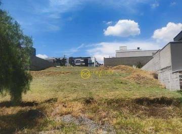 4fd9e9de911d5b424179563a5bbee38831c64bd2 · Terreno de Condomínio à venda, 1000 m² por R$ 392.000 - Condomínio Terras de São Lucas - Sorocaba/SP