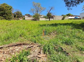 e11b545cc94f92375b8ddabe24774c70336177b6 · Terreno à venda, 742 m² por R$ 400.000 - Centro - Vinhedo/SP