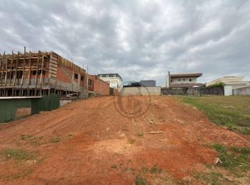 bb85410541154b5982a39699f9d2217955d2ad70 · Terreno à venda, 460 m² por R$ 750.000 - Alphaville Nova Esplanada - Votorantim/SP