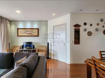imoveis_sao_caetano_sul_1_CKEWYYLCS7XA9BHH.jpg · Venda - Apartamento - São Bernardo do Campo - Independência