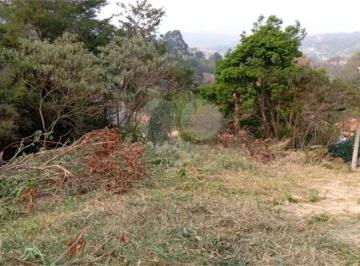 Terreno · 1643m² · Terreno em Vivendas do Engenho D'Água, Itatiba/SP de 1643m² à venda por R$ 180.000,00
