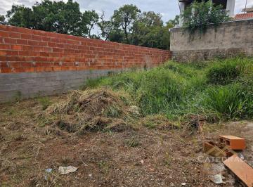 Terreno · 160m² · Terreno em Parque Residencial Jundiaí, Jundiaí/SP de 0m² à venda por R$ 250.000,00