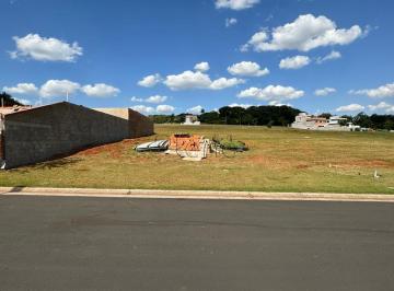 imagem · Terreno à venda em Jaguariúna no condomínio Reserva Santa Izabel, com 469.47 m²