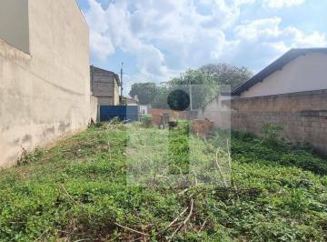 e14364e76f61c6c724984215b79f3547ac01c1fd · Terreno à venda, 256 m² por R$ 350.000,00 - Sousas - Campinas/SP