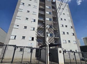 fb5449525e524c1ccc7832a3c33a6d3d82d21358 · Apartamento para vender com 2 dormitórios – Vila Barão, Sorocaba/SP