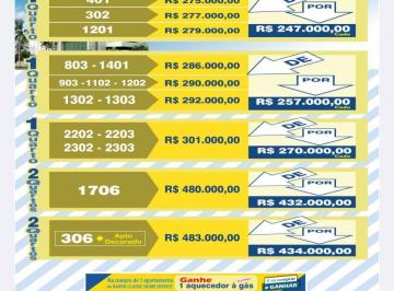 Apartamento de 1 quarto, Jaboatão dos Guararapes · UNIDADES DE 279.000 POR 247.000 EM BARRA CLASSIC HOME SERVICE - BARRA DE JANGADA