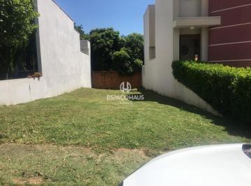 Terreno para venda em Indaiatuba no Condominio Residencial Vista Verde · Terreno a Venda em Indaiatuba no Condomínio Residencial Vista Verde