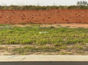 Terreno para venda em Indaiatuba Condomínio Park Vista Real (2) · Terreno para venda em Indaiatuba no Condomínio Park Vista Real