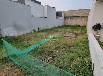Terreno · 150m² · Terreno para venda em Indaiatuba no condomínio Park Real
