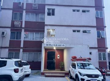 750142_iL77sL324Ng6Wn85U424E_75014268f022234e746.jpg · Apartamento bem localizado em Campinas