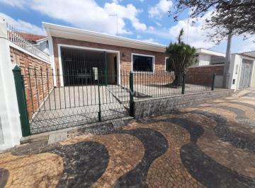 0 · casa à venda em Parque Industrial
