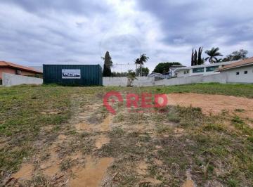 154d63616e0e7277632c159d62102cd9328377d6 · Terreno à venda, 1400 m² por R$ 590.000,00 - Condomínio Village Castelo - Itu/SP