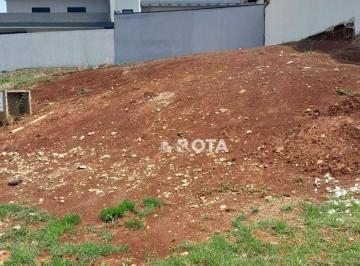 da41d46234c068656eba6ee387afbafb03dffd4d · Terreno à venda, 337 m² por R$ 670.000,00 - Santorini Residencial Club - Paulínia/SP