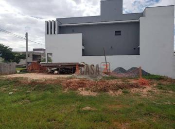 9035eaba84cc86cc67e081723206d1def1fa185e · Terreno à venda, 250 m² - Condomínio Ibiti Reserva - Sorocaba/SP