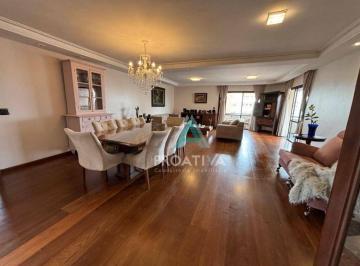f5f665b1749c1fd8e20015314975dfd7a37877e5 · Apartamento com 4 dormitórios à venda, 210 m² por R$ 1.315.000,01 - Vila Bastos - Santo André/SP