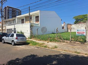 0 · Terreno comercial ou residencial a venda no bairro Nova Campinas, Campinas/SP.