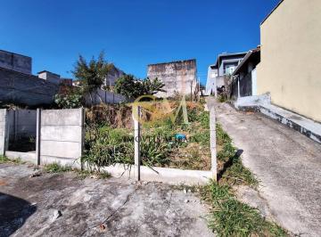 Terreno · 250m² · Terreno próximo ao centro de Atibaia