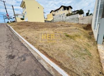 Terreno · 287m² · Terreno em Condomínio para Venda em Jundiaí / SP Malota