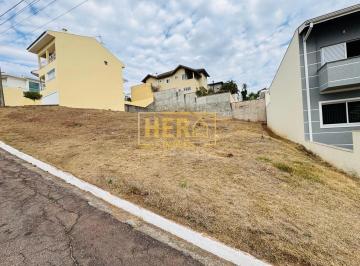 Terreno · 287m² · Terreno em Condomínio para Venda em Jundiaí SP Jd Novo Mundo