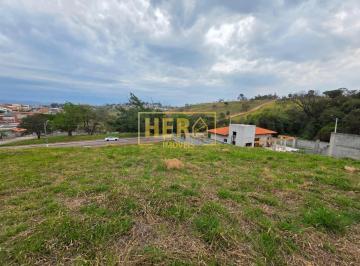 Terreno · 1000m² · Terreno em Condomínio para Venda em Jundiaí / SP