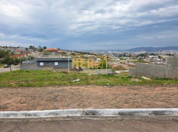 Terreno · 1073m² · Terreno em Condomínio para Venda em Jundiaí / SP