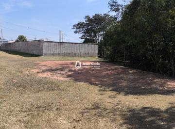 202510171514589191.jpg · Terreno em Condomínio para Venda em Jaguariúna, CONDOMÍNIO VILLA GUEDES